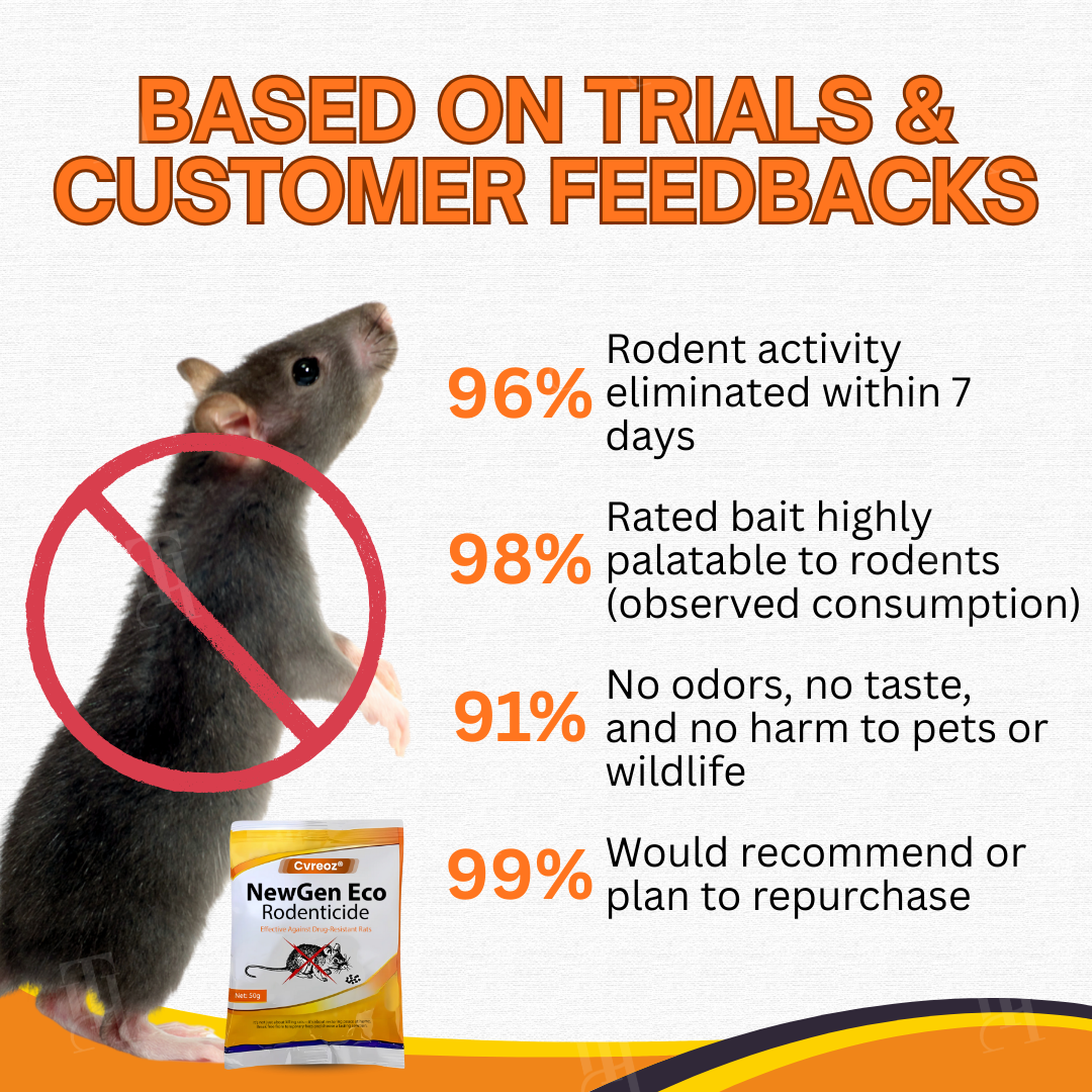 🏆Official Store | Patented Formula Limited Edition Cvreoz® NewGen Eco Rodenticide