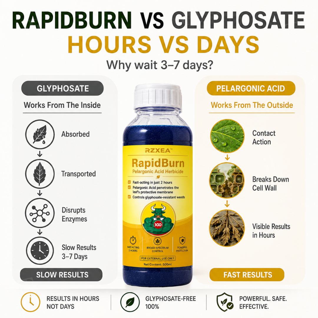 ⏱️ Works in 2H｜RZXEA™ RapidBurn Pelargonic Acid Herbicide