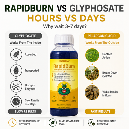 ⏱️ Works in 2H｜RZXEA™ RapidBurn Pelargonic Acid Herbicide