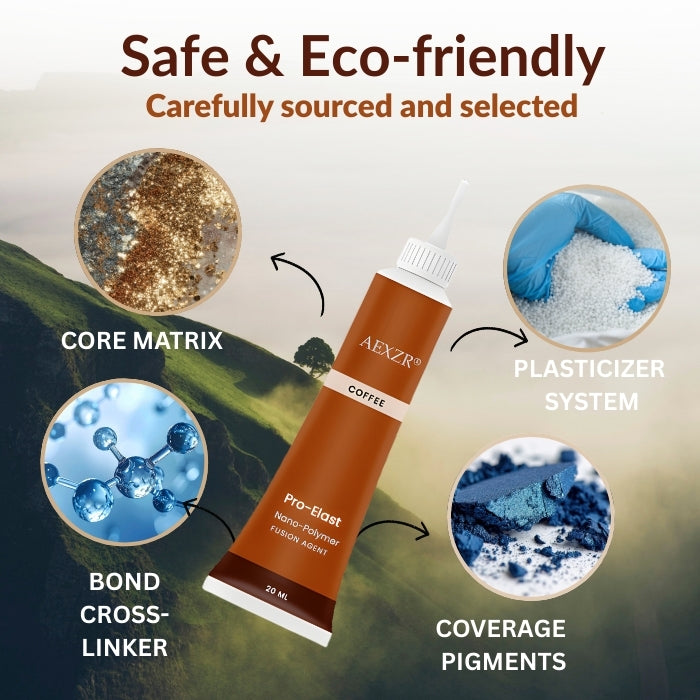 ✨AEXZR® Pro-Elast Nano-Polymer Fusion Agent - 💼Repairs Scratches & Tears Permanently🛠️