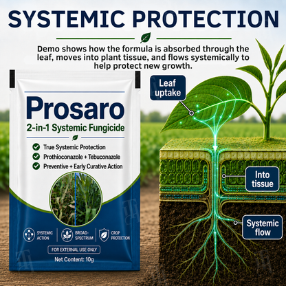 RZXEA™ Prosaro 2-in-1 Systemic Fungicide