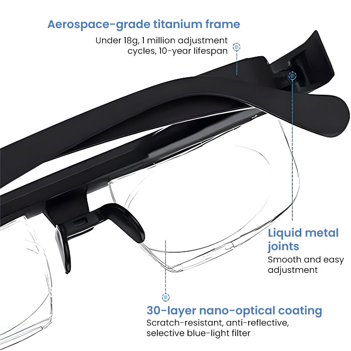 🏆Official Store | AEXZR® 2in1 VisionDial Adjustable Focus Glasses | Aerospace-Grade Titanium Frame✨