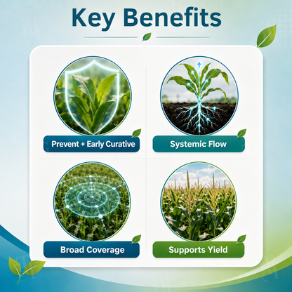 RZXEA™ Prosaro 2-in-1 Systemic Fungicide