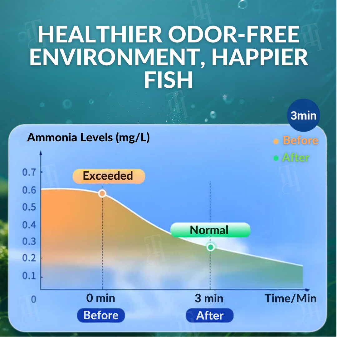 🏆AEXZR® Aquariums Aqua-Guardian Blend✨-Ends Green Water & Reduces Water Changes.🐠