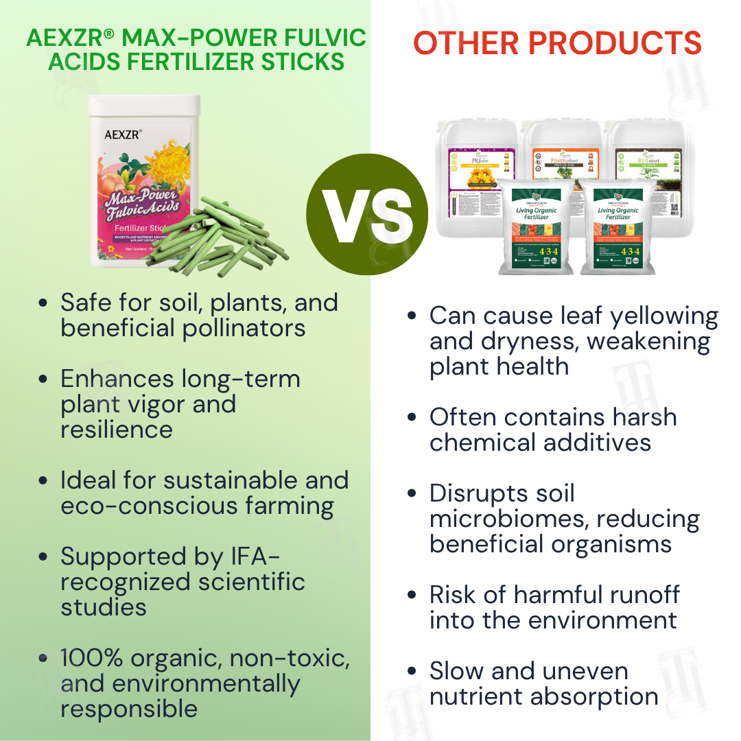 🌿AEXZR® Max-Power Fulvic Acids Fertilizer Sticks💧90-Day Continuous Plant Nutrition🌱