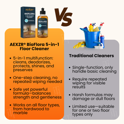 👨‍👩‍👧‍👦AEXZR® BioFlora 5-in-1 Floor Cleaner | 🛡️ 5-Day Protection |👶🐾 Baby & Pet Safe