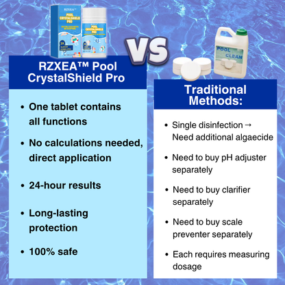 RZXEA™ Pool CrystalShield Pro